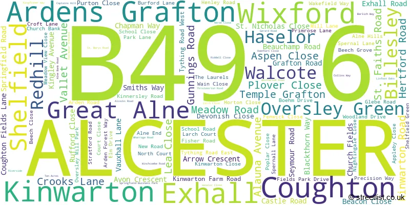 A word cloud for the B49 6 postcode